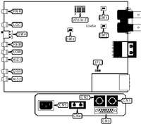 RAD DATA COMMUNICATIONS &nbsp; FOM-E1/T1 (AC POWER, SMA CONNECTOR)