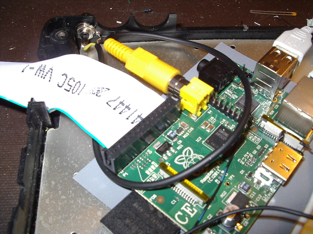 Video and GPIO Video and GPIO