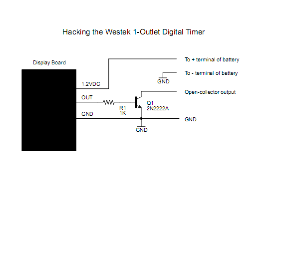 Schematic of the hack Schematic of the hack