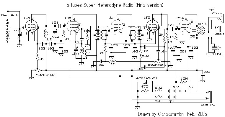 電池管5球スーパ(最終版?)