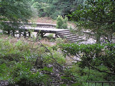 図1:見えた! <click>→図2:ハンディ・ナビ上での場所