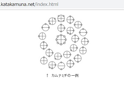 図1:サイト「katakamuna.net」の表紙 <click>→図2:「『竹内文書』と月の先住宇宙人」