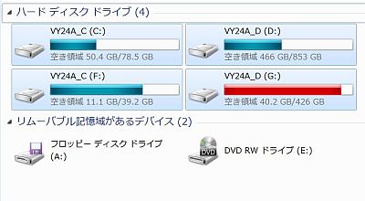 図1:上側:1TB、下側:500GB <click>→図2:赤色バーは残り40GB(≒1割)を示す