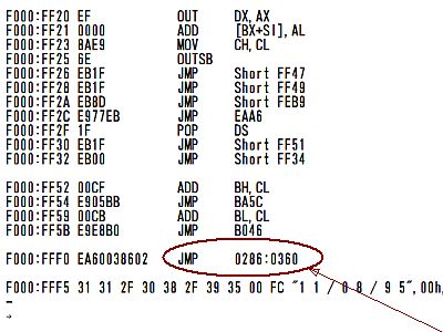 図3:電源投入時の実行開始点? <click>→図4:Flashチップのメモリ・マップ