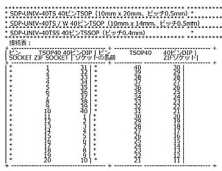 図3:「SDP-UNIV-40TS」の接続表? <click>→図4:「AD473A」の接続表