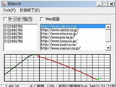 図5:満充電後の放電状況は良! <click>→図6:バッテリ本体・外装は異常なし