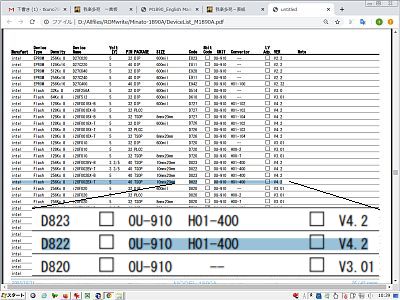 Fig_1:a part of data-sheet of Minato Advanced Tech.co.ltd <click>→Fig_2:1890A+OU-910 and My home-made converting sockt