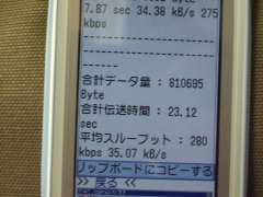 W21CAII写真